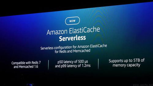 从无服务器到量子计算 AWS为何总能领跑业界技术浪潮